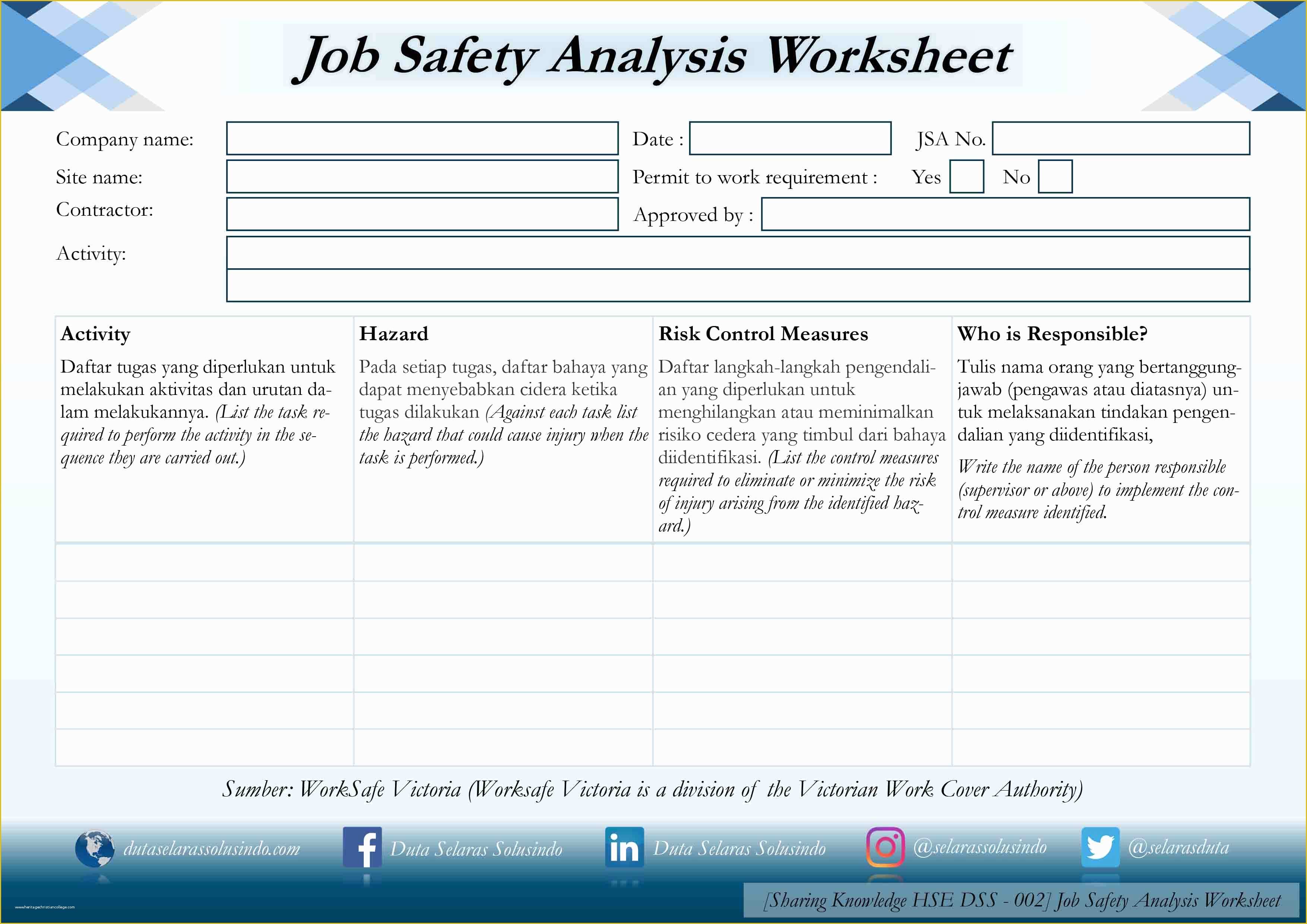 Job Safety Analysis Template Free Of Worksheet Hazard Analysis Worksheet Grass Fedjp