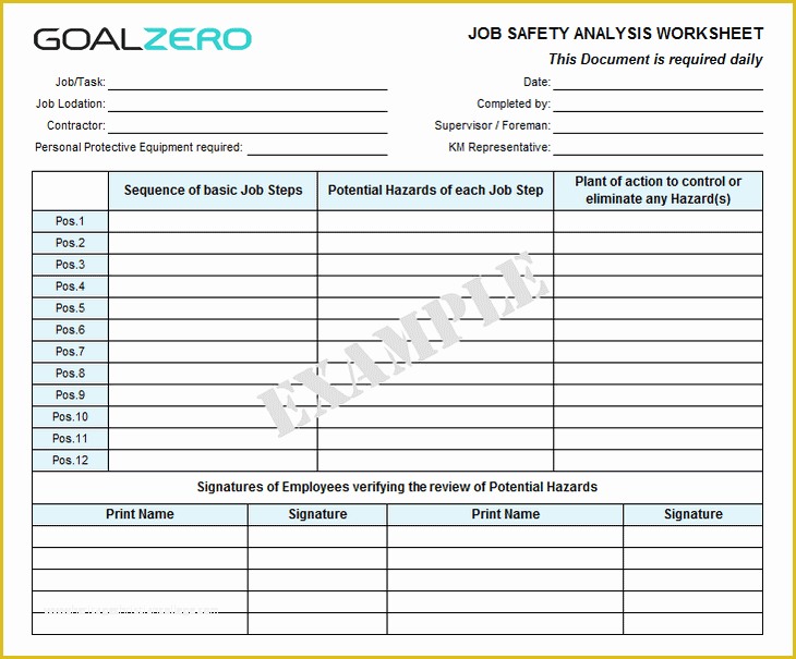 Job Safety Analysis Template Free Of Worksheet Job Hazard Analysis Worksheet Hunterhq Free