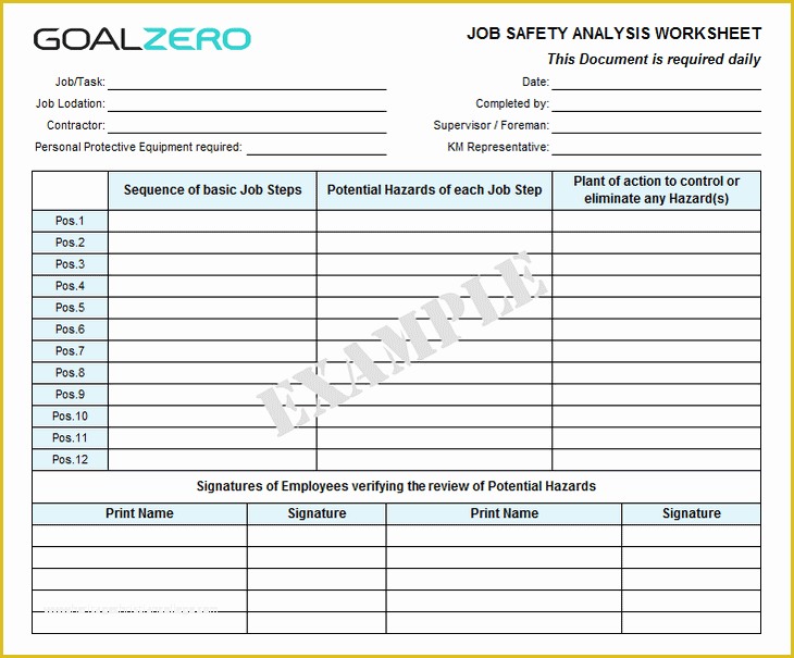 Job Safety Analysis Template Free Of Worksheet Job Hazard Analysis Worksheet Hunterhq Free