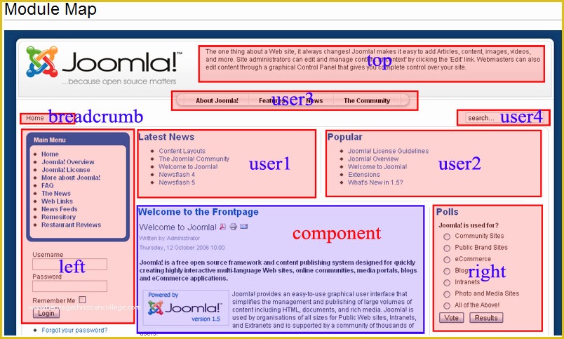 Joomla Intranet Template Free Of Crash Course Create A Joomla Template From Scratch