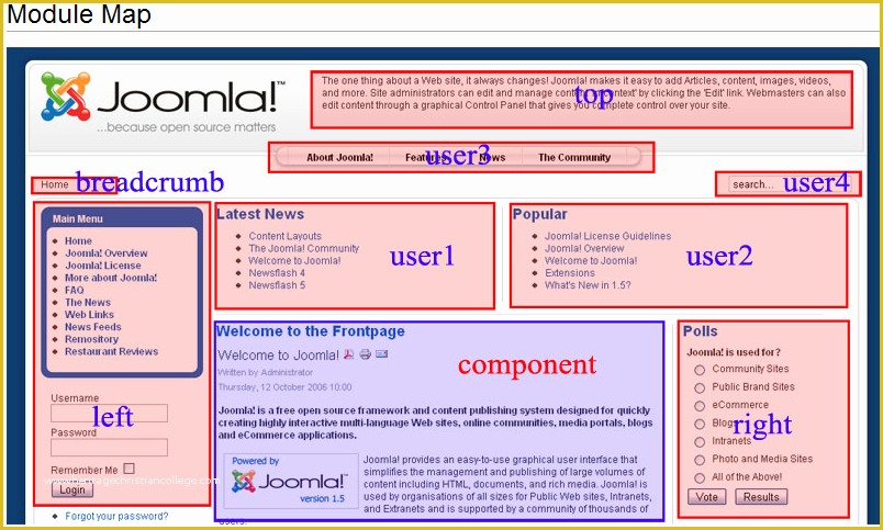 Joomla Intranet Template Free Of Crash Course Create A Joomla Template From Scratch