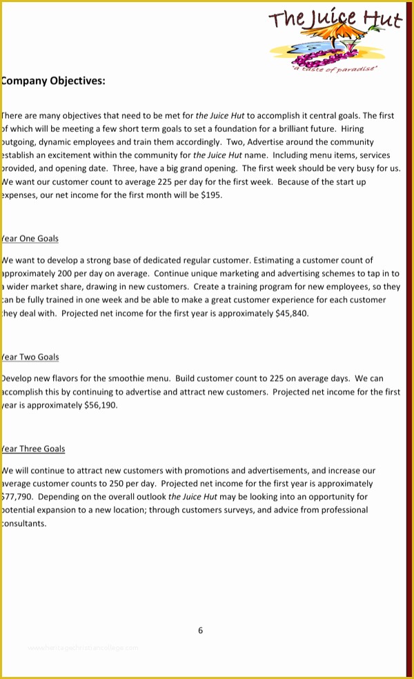 business plan for juice bar pdf