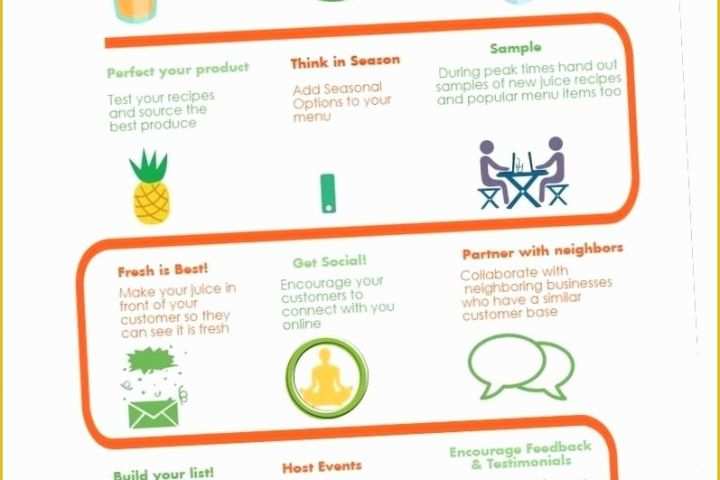 Juice Bar Business Plan Template Free Of Smoothie and Juice Bar Business Plan – Abbieblog