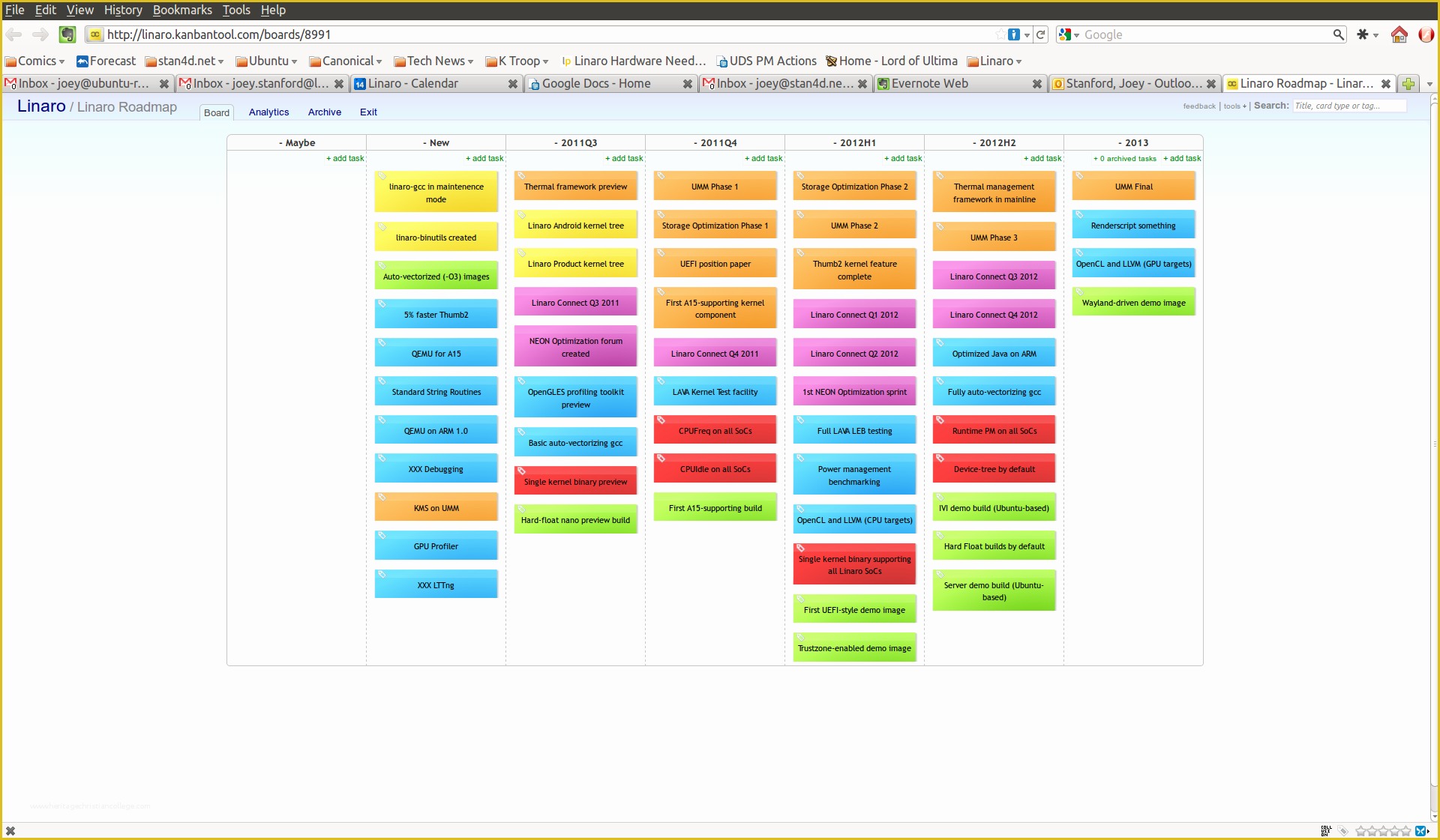 Free Kanban Board Excel Template