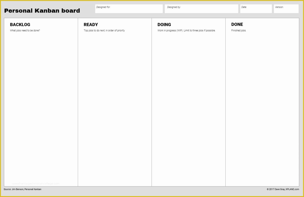 Kanban Board Template Free Of Games for Team Building and Alignment – Gamestorming