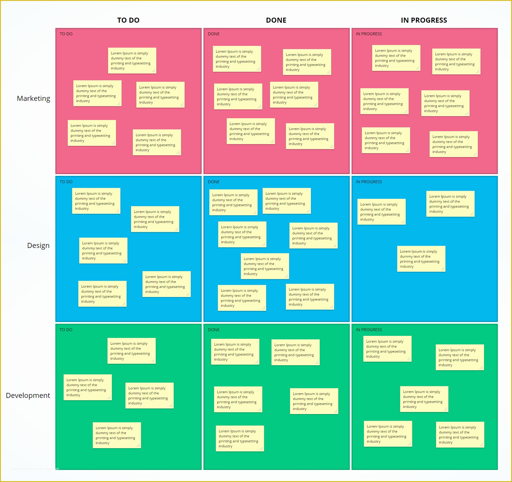 Kanban Board Template Free Of Kanban Board Template Desks