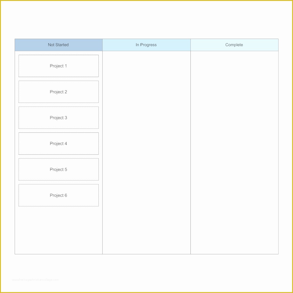 Kanban Board Template Free Of Kanban Board Template