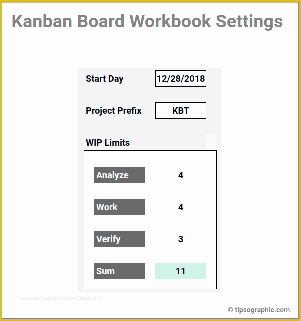 Kanban Board Template Free Of Kanban Board with Cumulative Flow Diagram Cfd Free tool