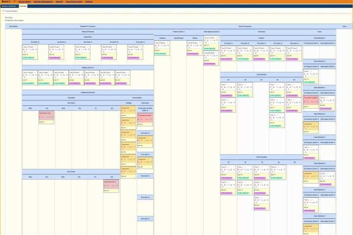 Kanban Board Template Free Of Kanban Excel Template Download