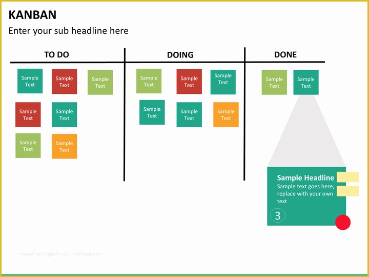 Kanban Board Template Free Of Kanban Powerpoint Template