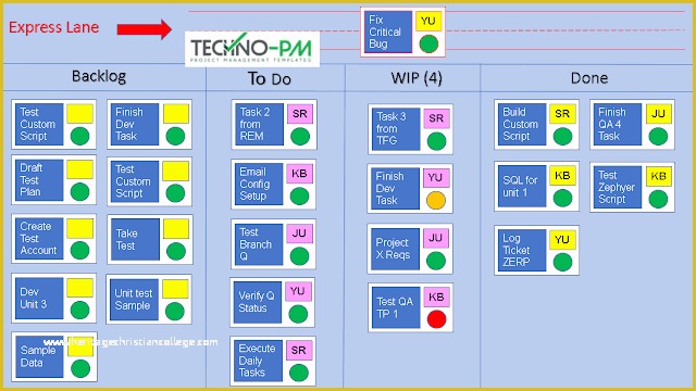 Kanban Board Template Free Of What is A Kanban Board and How Do You Use It Free