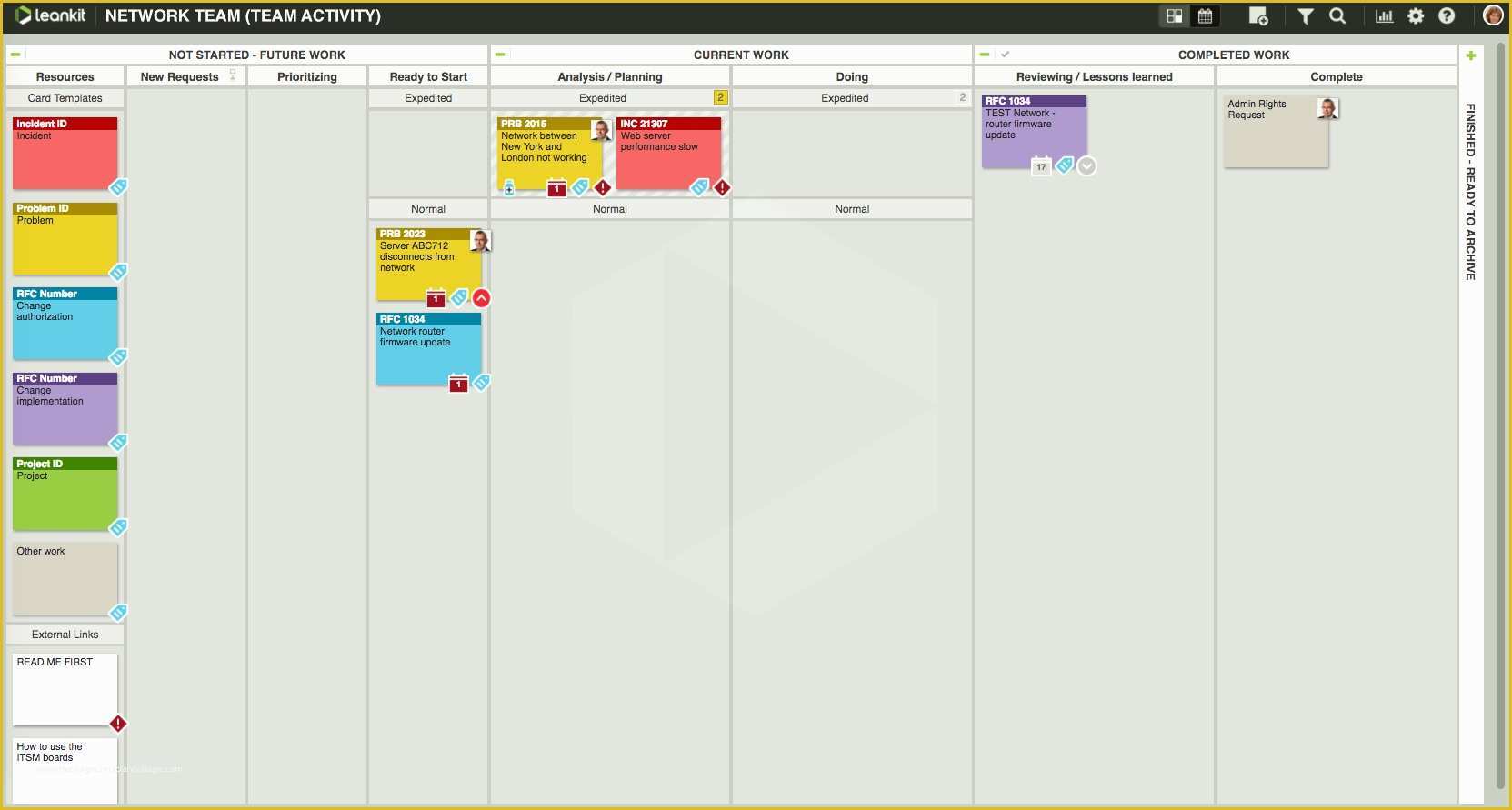 Kanban Board Template Free Of What’s New Make It Service Management Visible with New