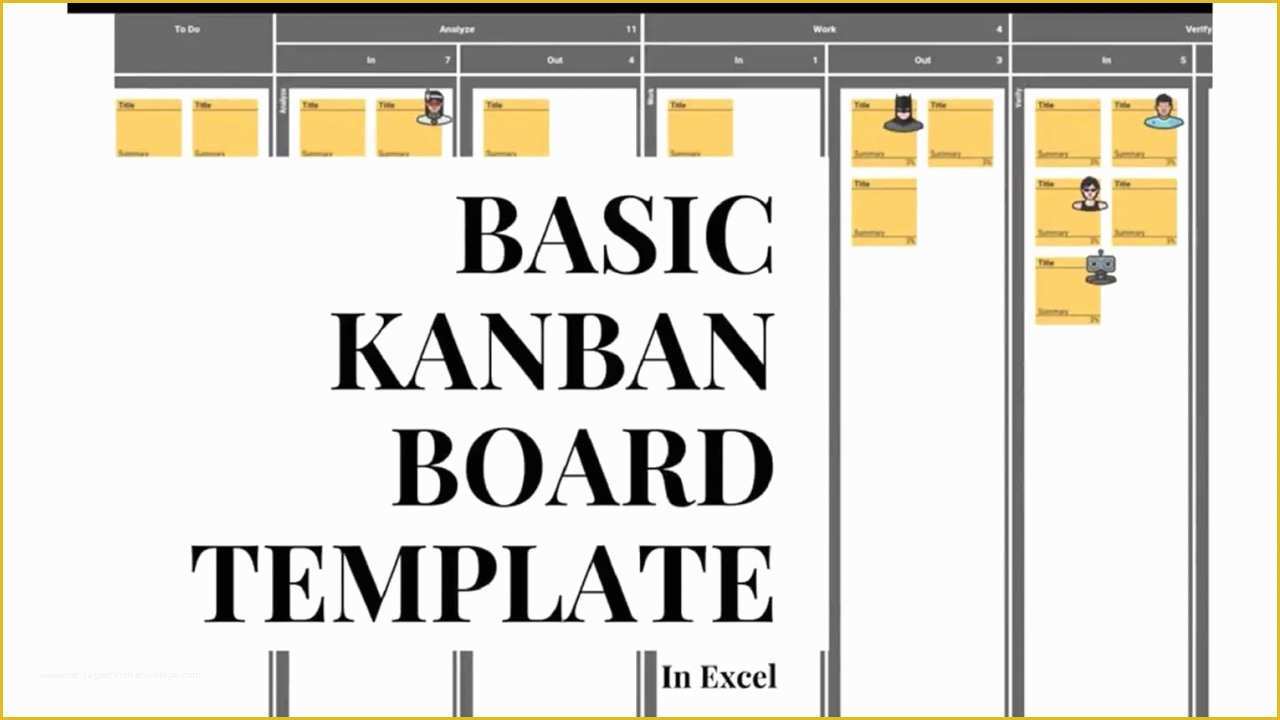 Kanban Templates Free Of Basic Kanban Board Template for Excel with Wip Limits