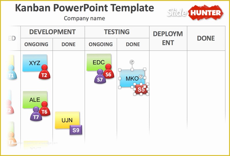 Kanban Templates Free Of Free Kanban Board Templates for Powerpoint