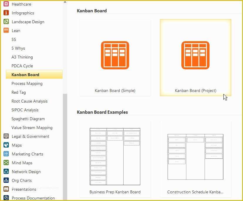 Kanban Templates Free Of Kanban Board How to Make and Use Kanban Boards