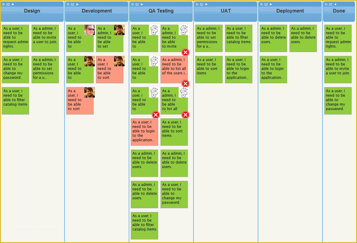 Kanban Templates Free Of Kanban Board Ux Agile Lean Pinterest