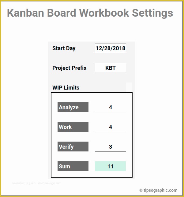 Kanban Templates Free Of Kanban Board with Cumulative Flow Diagram Cfd Free tool