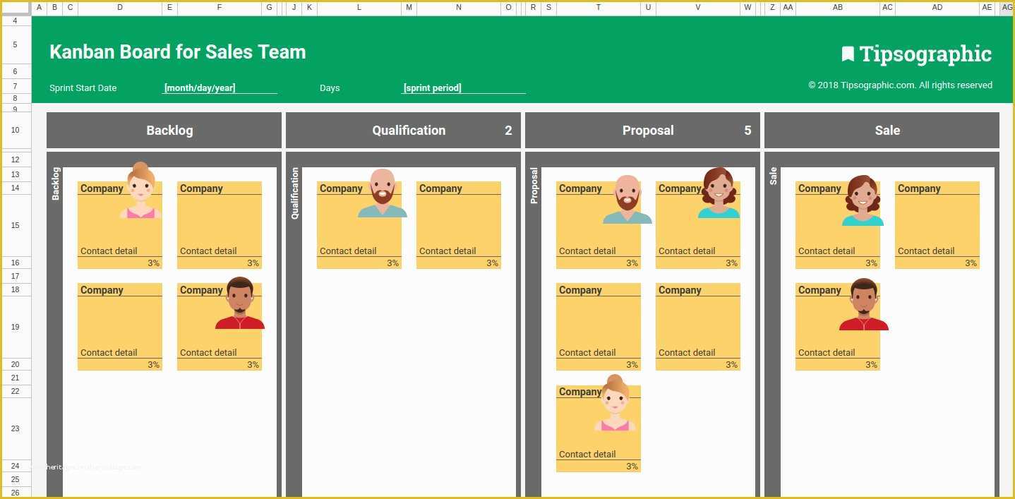 Kanban Templates Free Of Kanban Excel Spreadsheet Template Spreadsheet Downloa