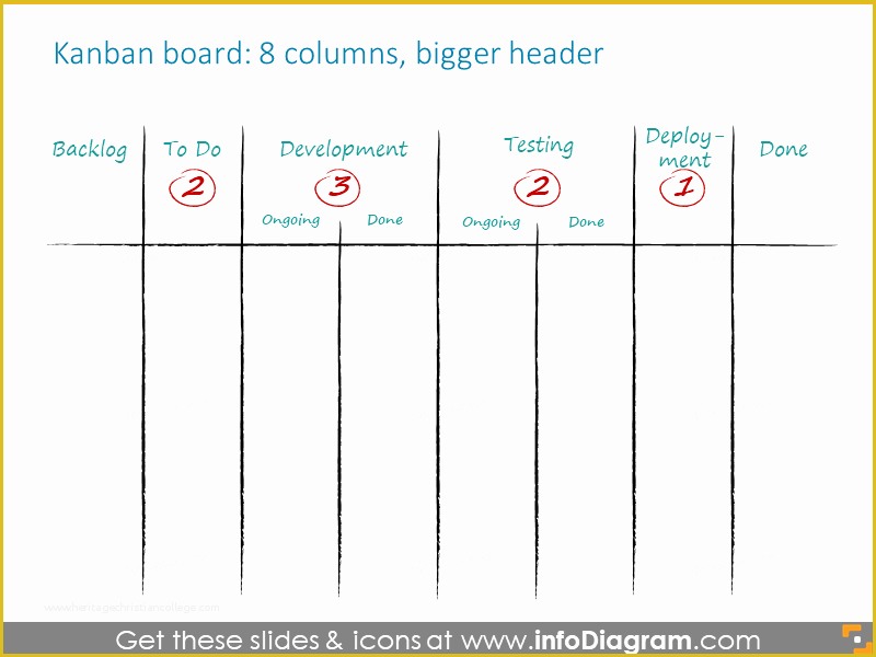 Kanban Templates Free Of Kanban Icons Powerpoint Editable Board Symbols