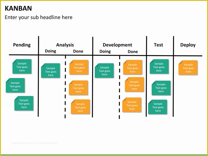 Kanban Templates Free Of Kanban Powerpoint Template