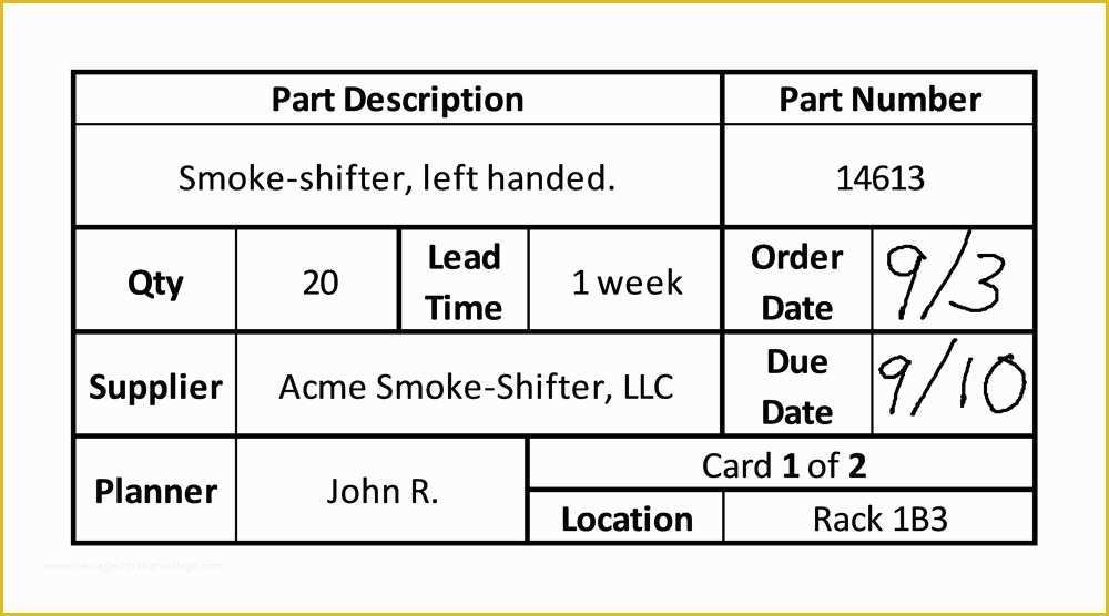 Kanban Templates Free Of Supply Chain Management Kanban – Just In Time Production