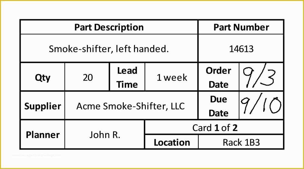 Kanban Templates Free Of Supply Chain Management Kanban – Just In Time Production