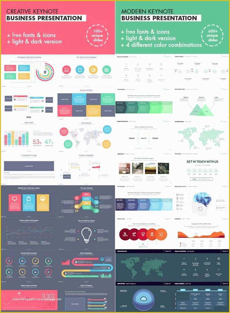 Keynote Presentation Templates Free Of 5 Flat Design Powerpoint and Keynote Templates List