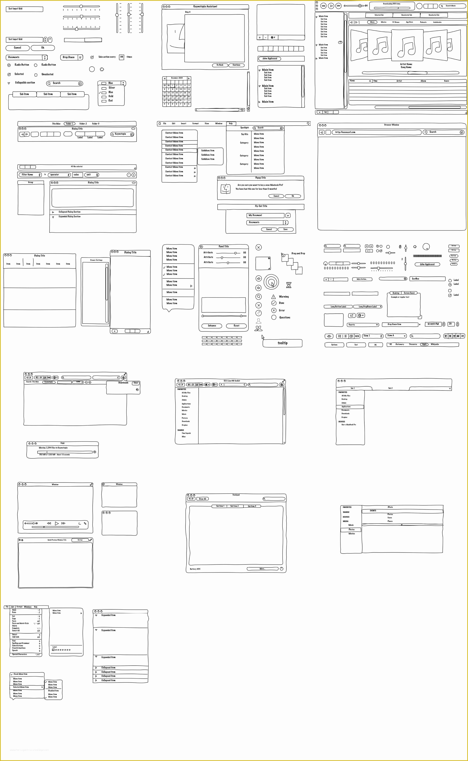 Keynote Prototyping Templates Free Of Free Keynote &amp; Powerpoint Ui Mockup Templates for iPhone