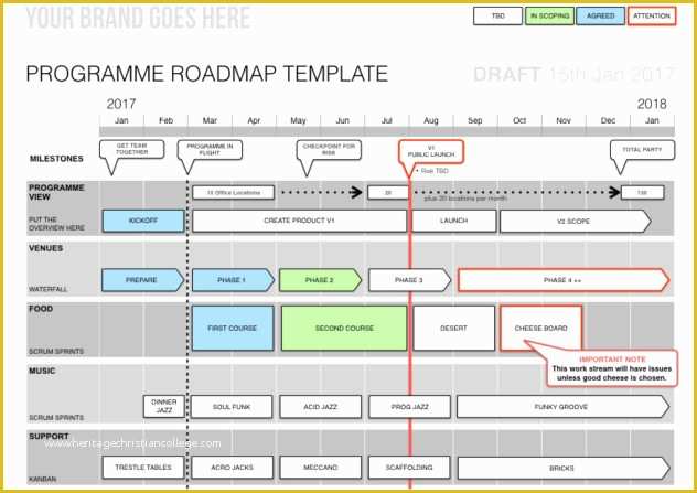 Keynote Roadmap Template Free Of Mac Keynote Programme Roadmap Template Launches