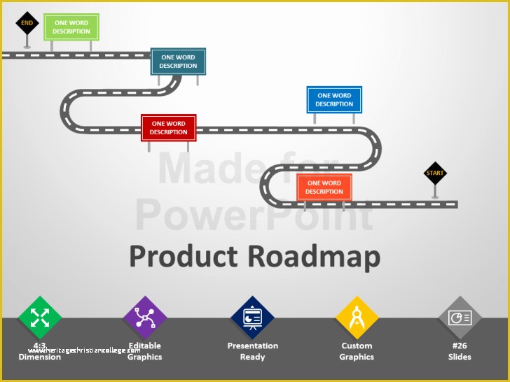 Keynote Roadmap Template Free Of Product Roadmap Template Keynote