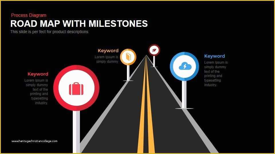 Keynote Roadmap Template Free Of Roadmap with Milestones Powerpoint Template and Keynote Slide