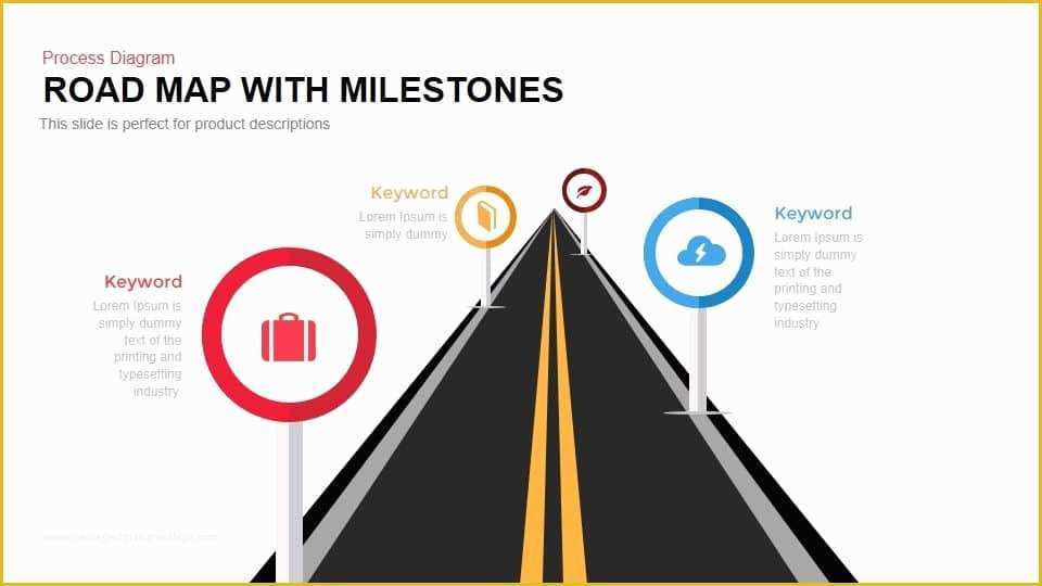 Keynote Roadmap Template Free Of Roadmap with Milestones Powerpoint Template and Keynote Slide