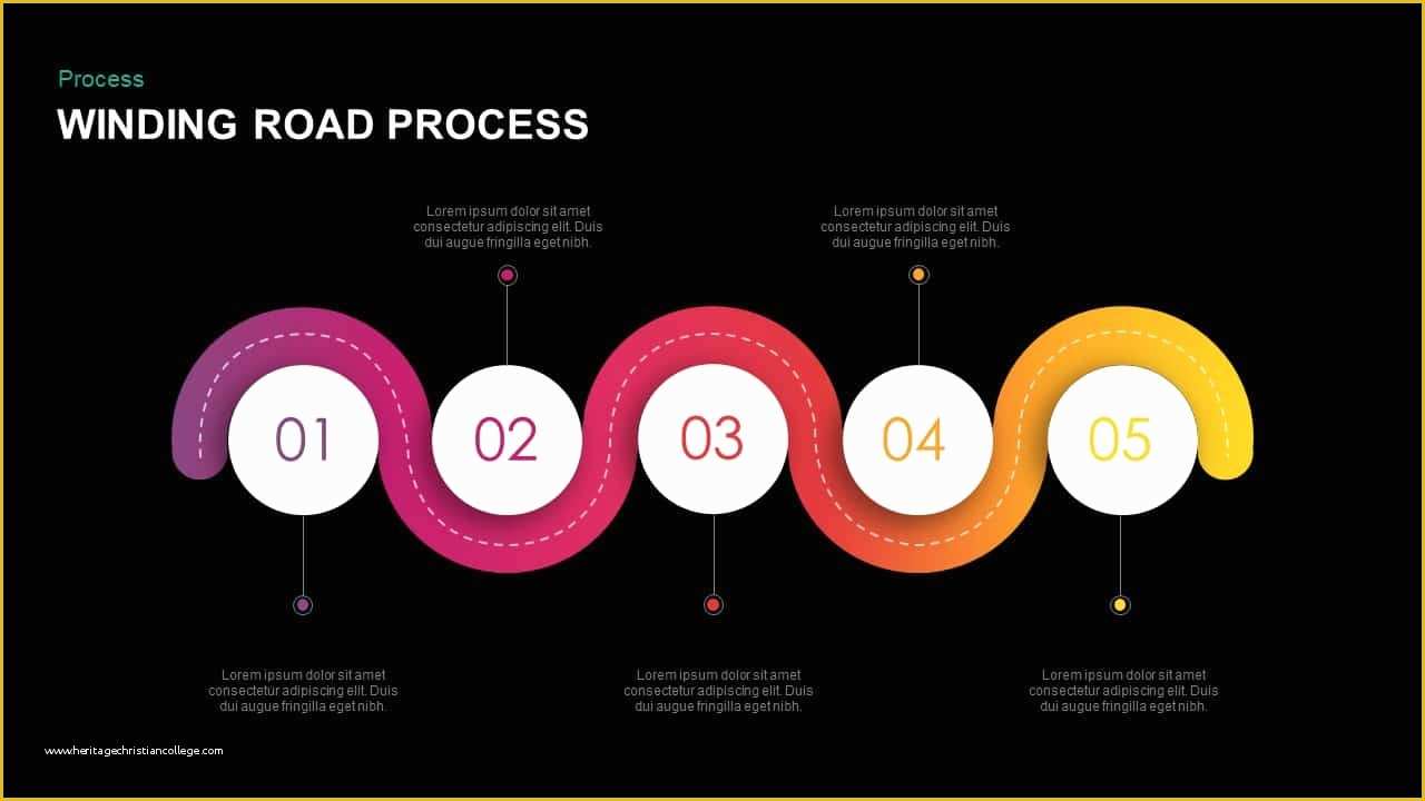 Keynote Roadmap Template Free Of Winding Road Powerpoint Template & Keynote Presentation