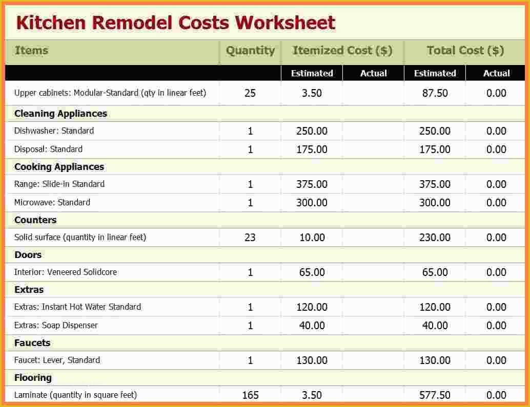 Kitchen Remodeling Templates Free Of 6 Kitchen Remodel Estimator