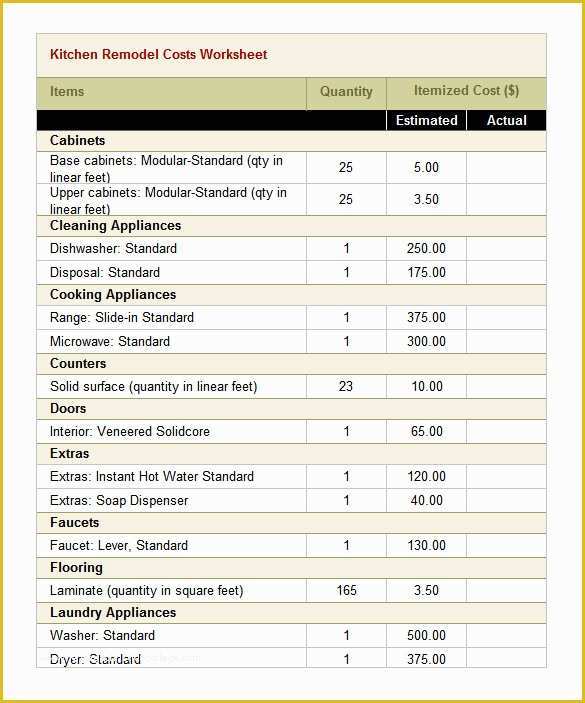 Kitchen Remodeling Templates Free Of Basic Bud Template