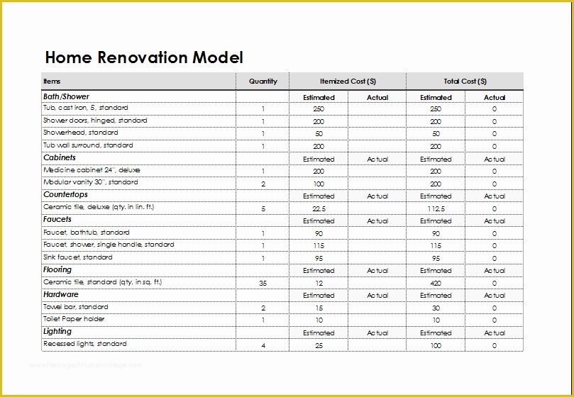 Kitchen Remodeling Templates Free Of Home Renovation Model Template for Excel
