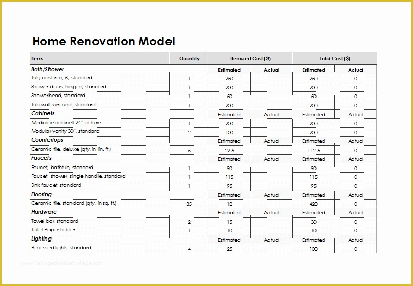 Kitchen Remodeling Templates Free Of Home Renovation Model Template For