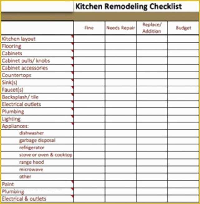 Kitchen Remodeling Templates Free Of Kitchen Remodel Checklist Excel Bud