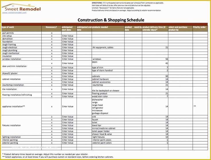 Kitchen Remodeling Templates Free Of Kitchen Remodel Checklist