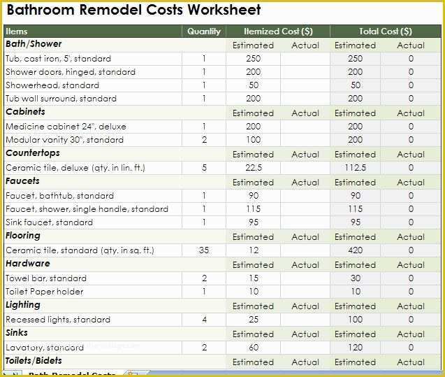 Kitchen Remodeling Templates Free Of Kitchen Remodeling Bud Spreadsheet Remodel My Home