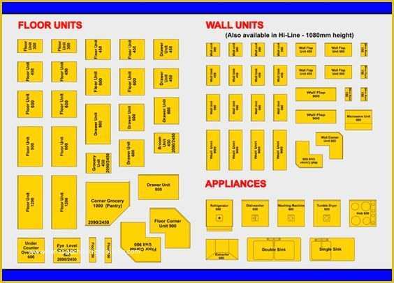 Kitchen Remodeling Templates Free Of Layout Templates and Kitchen Planner On Pinterest