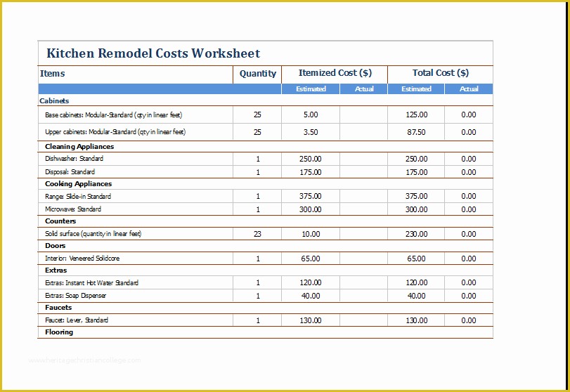 Kitchen Remodeling Templates Free Of Ms Excel Kitchen Remodel Costs Calculator Template