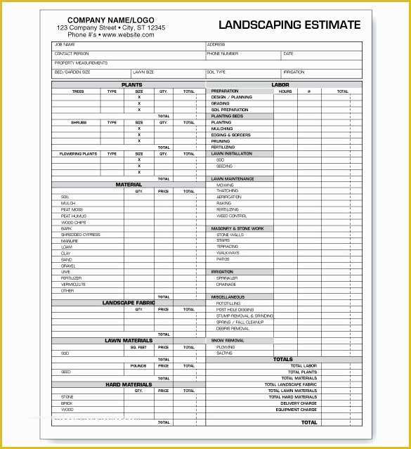landscaping business plan doc