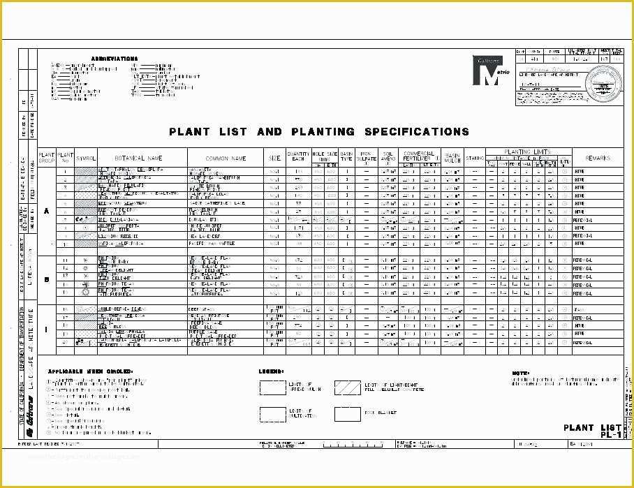 Landscape Business Plan Template Free Of Business Plan for Landscaping Lawn Care Business Plan