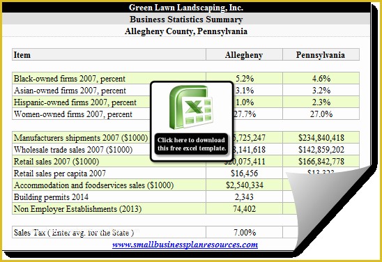 Landscape Business Plan Template Free Of Free Landscape Contractor Business Plan Template Tar