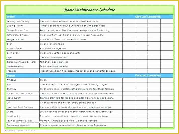 Landscape Business Plan Template Free Of Landscaping Schedule Template Oil Change Basic Lawn Care