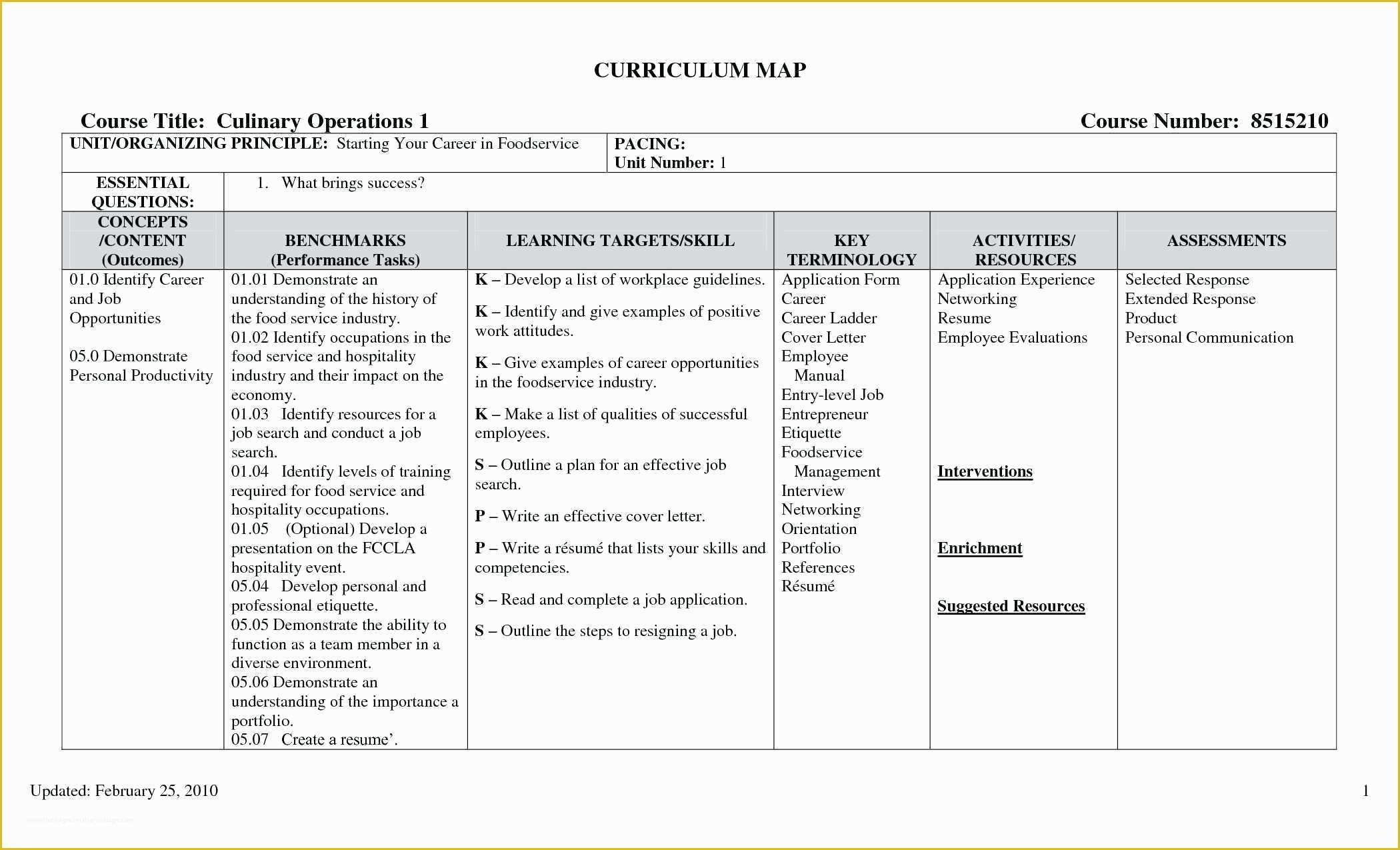 Landscape Business Plan Template Free Of Lawn Maintenance Business Plan Lawn Care Business Plan