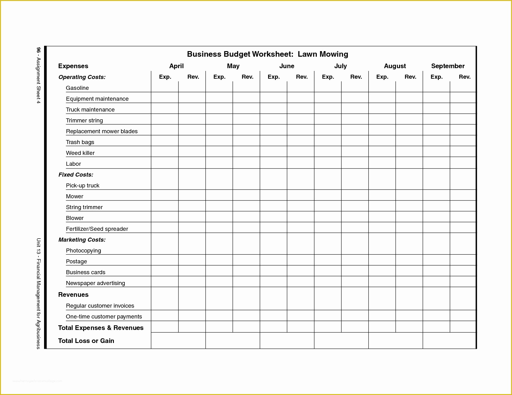 Landscape Business Plan Template Free Of Lawn Mowing Business Plan