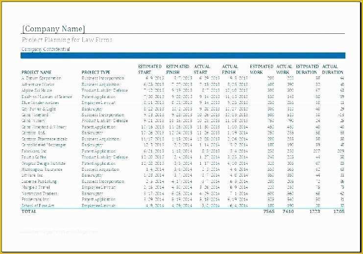 Lawn Care Business Plan Template Free Of Landscaping Schedule Template Lawn Service Business Plan