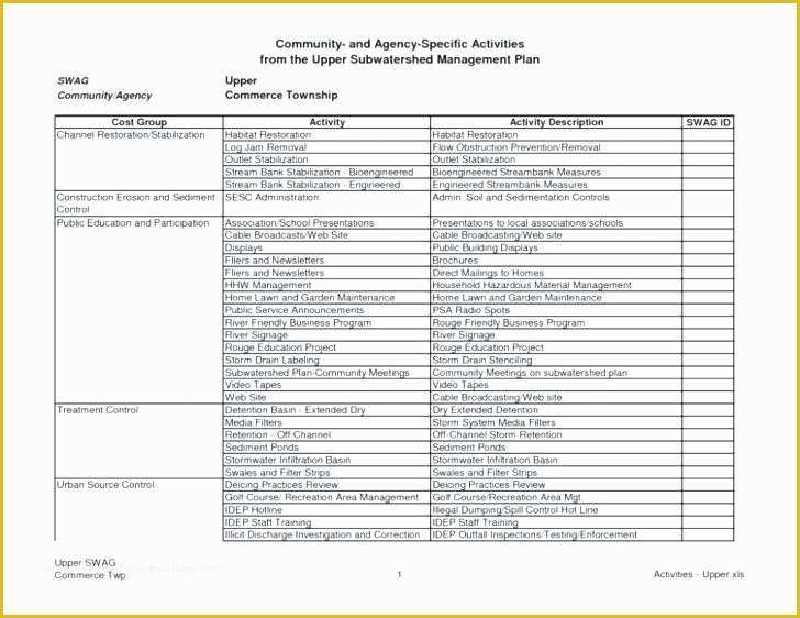 Lawn Care Business Plan Template Free Of Lawn Care Business Plan Template Landscaping Bid Proposal